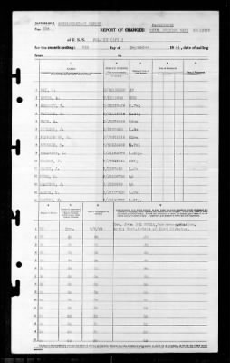 Thumbnail for Polaris (AF-11) > 1944