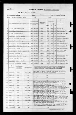 Thumbnail for Polaris (AF-11) > 1944