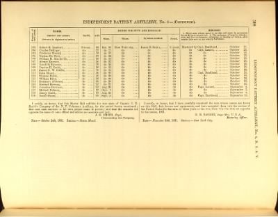 Thumbnail for Volume VIII (First Squadron Mounted Rifles - Ind Battery Artillery, No 33)