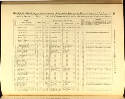 Thumbnail for Volume VIII (First Squadron Mounted Rifles - Ind Battery Artillery, No 33)