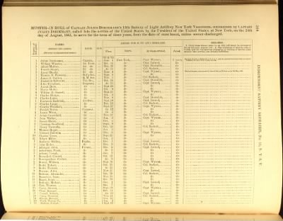 Thumbnail for Volume VIII (First Squadron Mounted Rifles - Ind Battery Artillery, No 33)