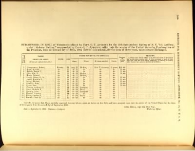 Thumbnail for Volume VIII (First Squadron Mounted Rifles - Ind Battery Artillery, No 33)