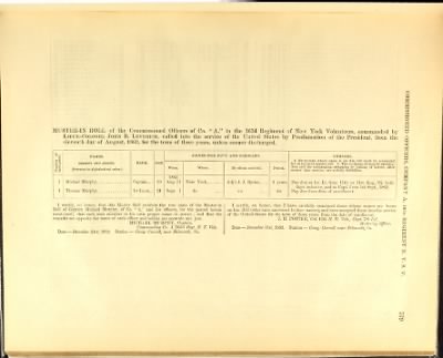 Volume V (138th Regiment - 173rd Regiment)