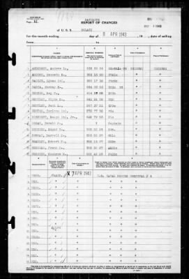 Thumbnail for Solace (AH-5) > 1943