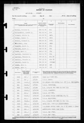 Thumbnail for Solace (AH-5) > 1943