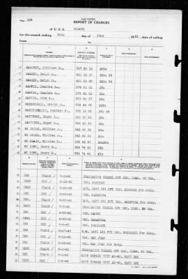 Thumbnail for Solace (AH-5) > 1943