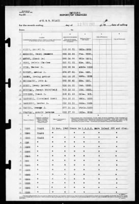 Thumbnail for Solace (AH-5) > 1943