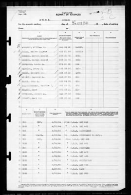 Thumbnail for Solace (AH-5) > 1944