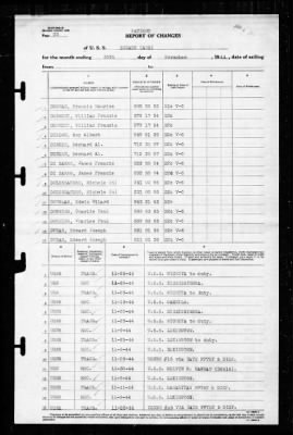 Thumbnail for Solace (AH-5) > 1944