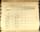 Volume IV (106th Regiment - 137th Regiment) - Page 126
