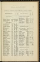 Thumbnail for 1861 - Page 13