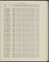 Thumbnail for 1968, Vol 1 - Page 69