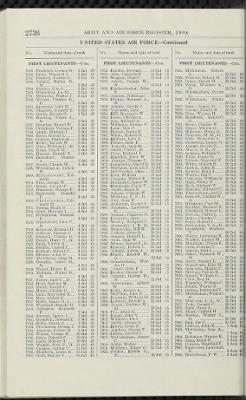 1948, Vol 2