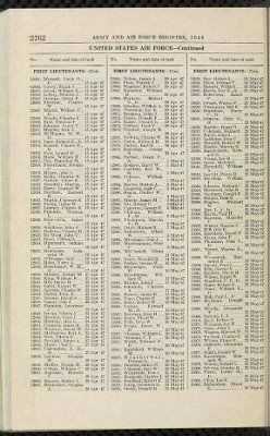 1948, Vol 2