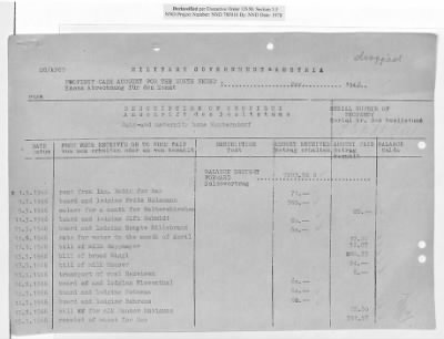 Thumbnail for Claims and Restitution Reports on Property Administered by the Military Government in Salzburg > S3 1008 Ta Hermann Göring (Schloss Mauterndorf) (1947-1948)