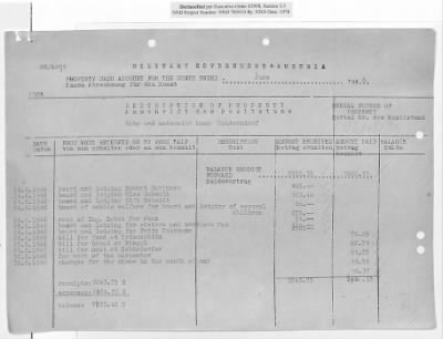 Thumbnail for Claims and Restitution Reports on Property Administered by the Military Government in Salzburg > S3 1008 Ta Hermann Göring (Schloss Mauterndorf) (1947-1948)