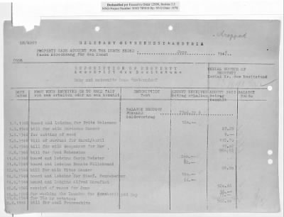 Thumbnail for Claims and Restitution Reports on Property Administered by the Military Government in Salzburg > S3 1008 Ta Hermann Göring (Schloss Mauterndorf) (1947-1948)