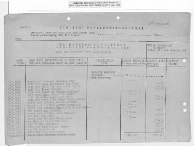 Thumbnail for Claims and Restitution Reports on Property Administered by the Military Government in Salzburg > S3 1008 Ta Hermann Göring (Schloss Mauterndorf) (1947-1948)