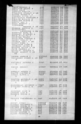 Thumbnail for Sitkoh Bay (CVE-86) > 1944