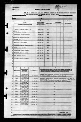 Thumbnail for Sitkoh Bay (CVE-86) > 1944