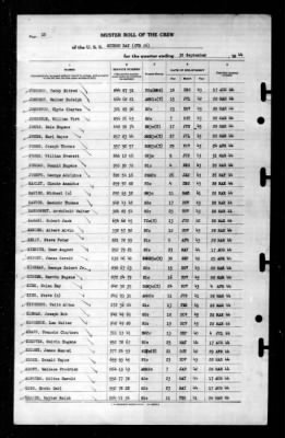 Thumbnail for Sitkoh Bay (CVE-86) > 1944