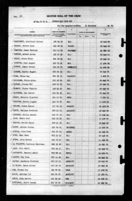 Thumbnail for Sitkoh Bay (CVE-86) > 1944