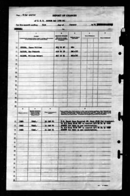 Sitkoh Bay (CVE-86) > 1945