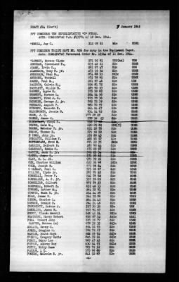 Sitkoh Bay (CVE-86) > 1945