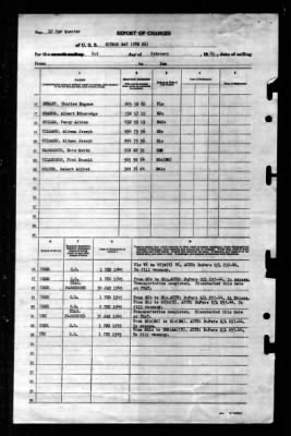 Sitkoh Bay (CVE-86) > 1945