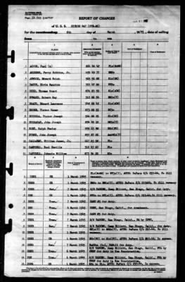 Sitkoh Bay (CVE-86) > 1945