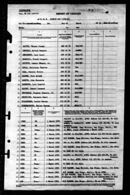 Sitkoh Bay (CVE-86) > 1945