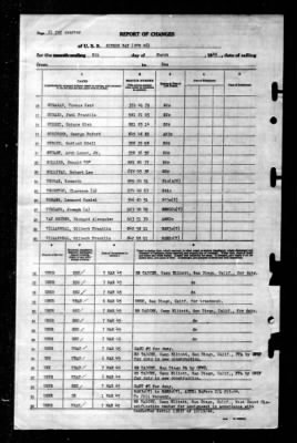 Sitkoh Bay (CVE-86) > 1945