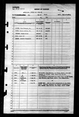 Sitkoh Bay (CVE-86) > 1945