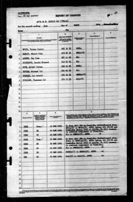 Sitkoh Bay (CVE-86) > 1945