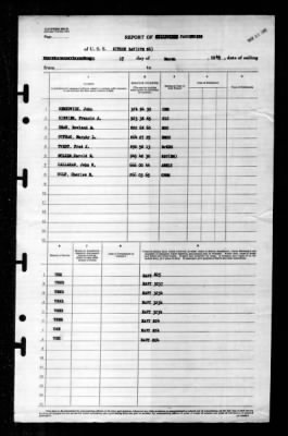 Sitkoh Bay (CVE-86) > 1945