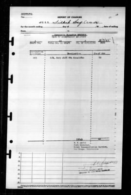 Sitkoh Bay (CVE-86) > 1945