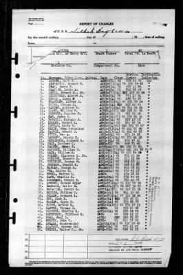 Sitkoh Bay (CVE-86) > 1945