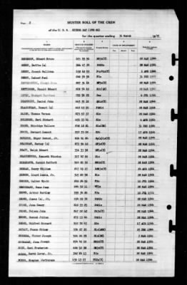 Sitkoh Bay (CVE-86) > 1945