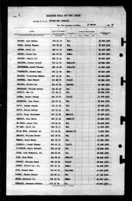 Sitkoh Bay (CVE-86) > 1945