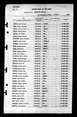 Sitkoh Bay (CVE-86) > 1945