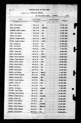 Sitkoh Bay (CVE-86) > 1945