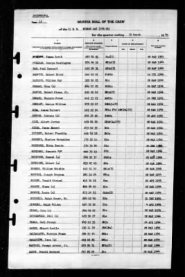 Sitkoh Bay (CVE-86) > 1945