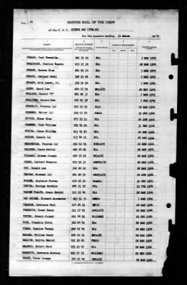 Sitkoh Bay (CVE-86) > 1945