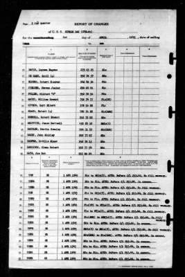 Sitkoh Bay (CVE-86) > 1945