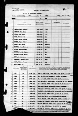 Sitkoh Bay (CVE-86) > 1945