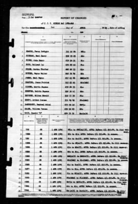 Sitkoh Bay (CVE-86) > 1945