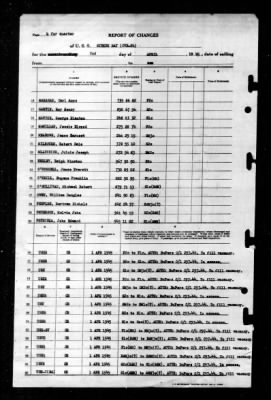 Sitkoh Bay (CVE-86) > 1945