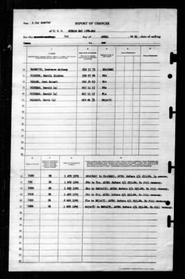 Sitkoh Bay (CVE-86) > 1945