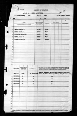 Sitkoh Bay (CVE-86) > 1945