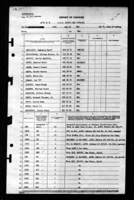 Sitkoh Bay (CVE-86) > 1945